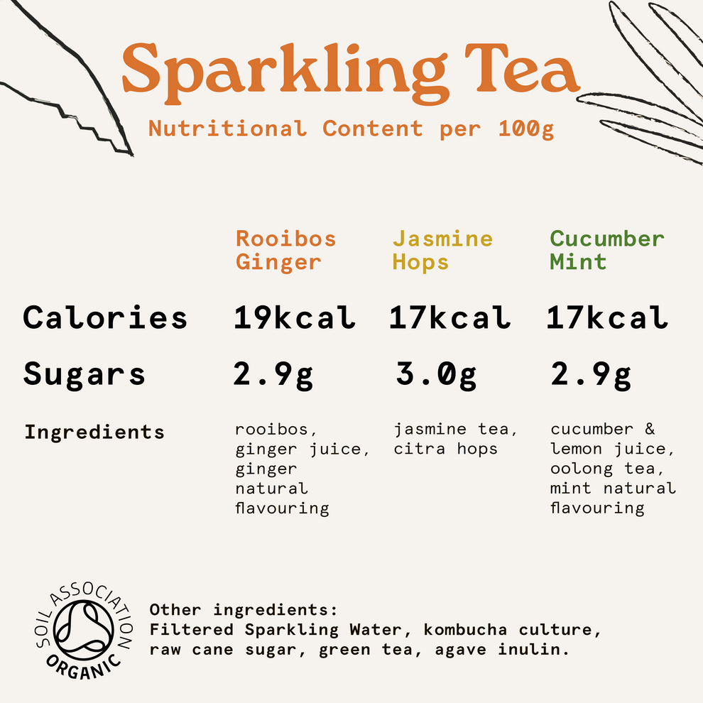 Holos Sparkling Tea x4