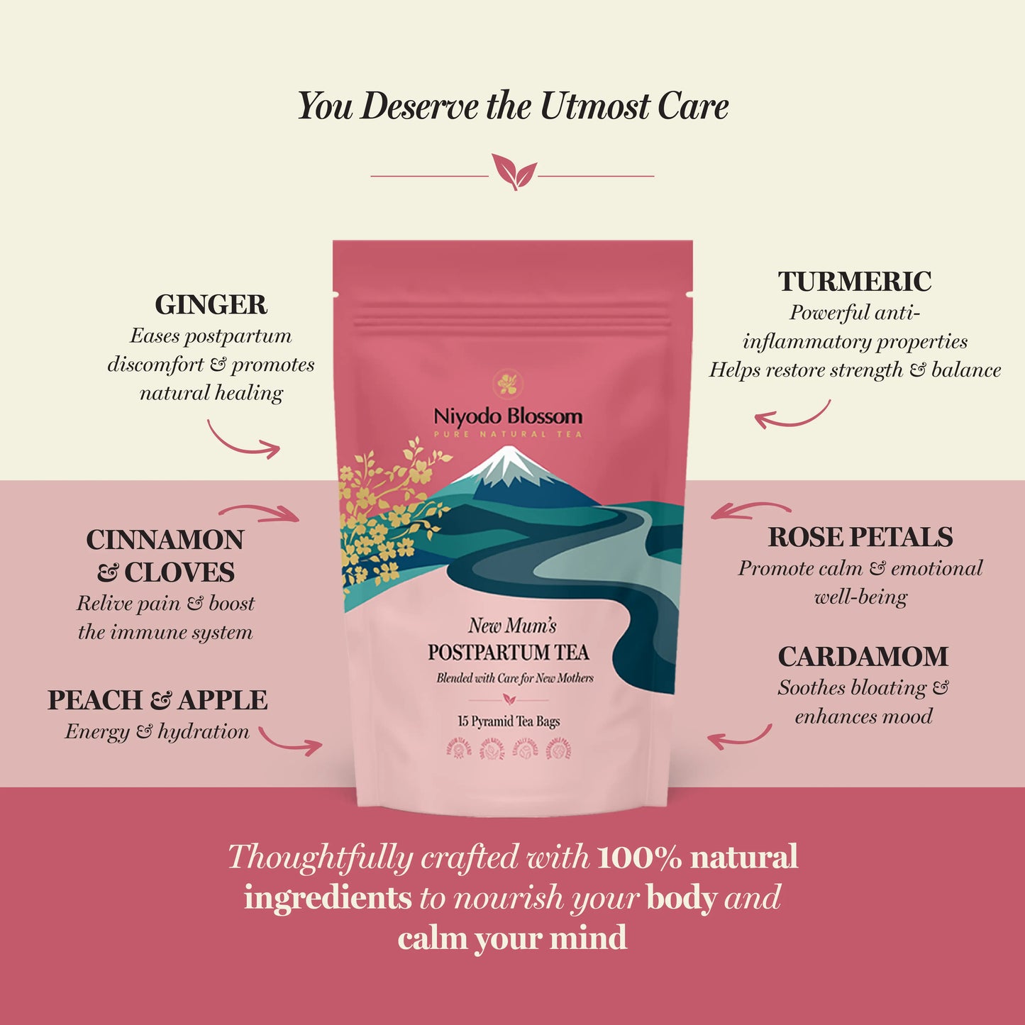 Niyodo Blossom Women health Teas