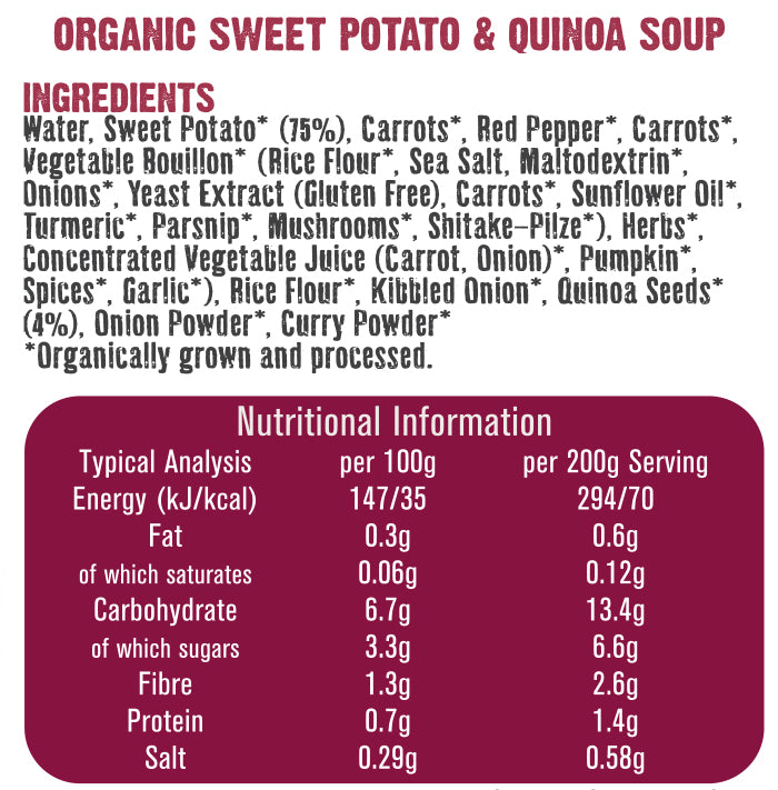 Free and Easy Soups x4